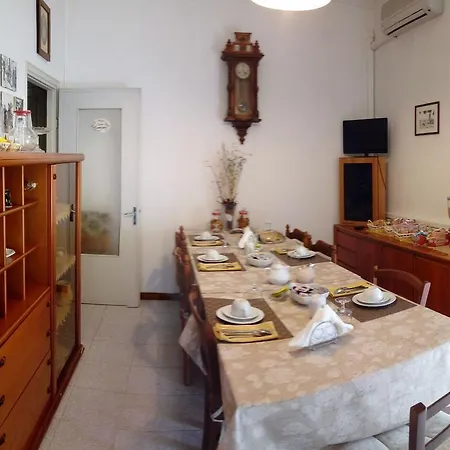 Bed and breakfast La Meridiana